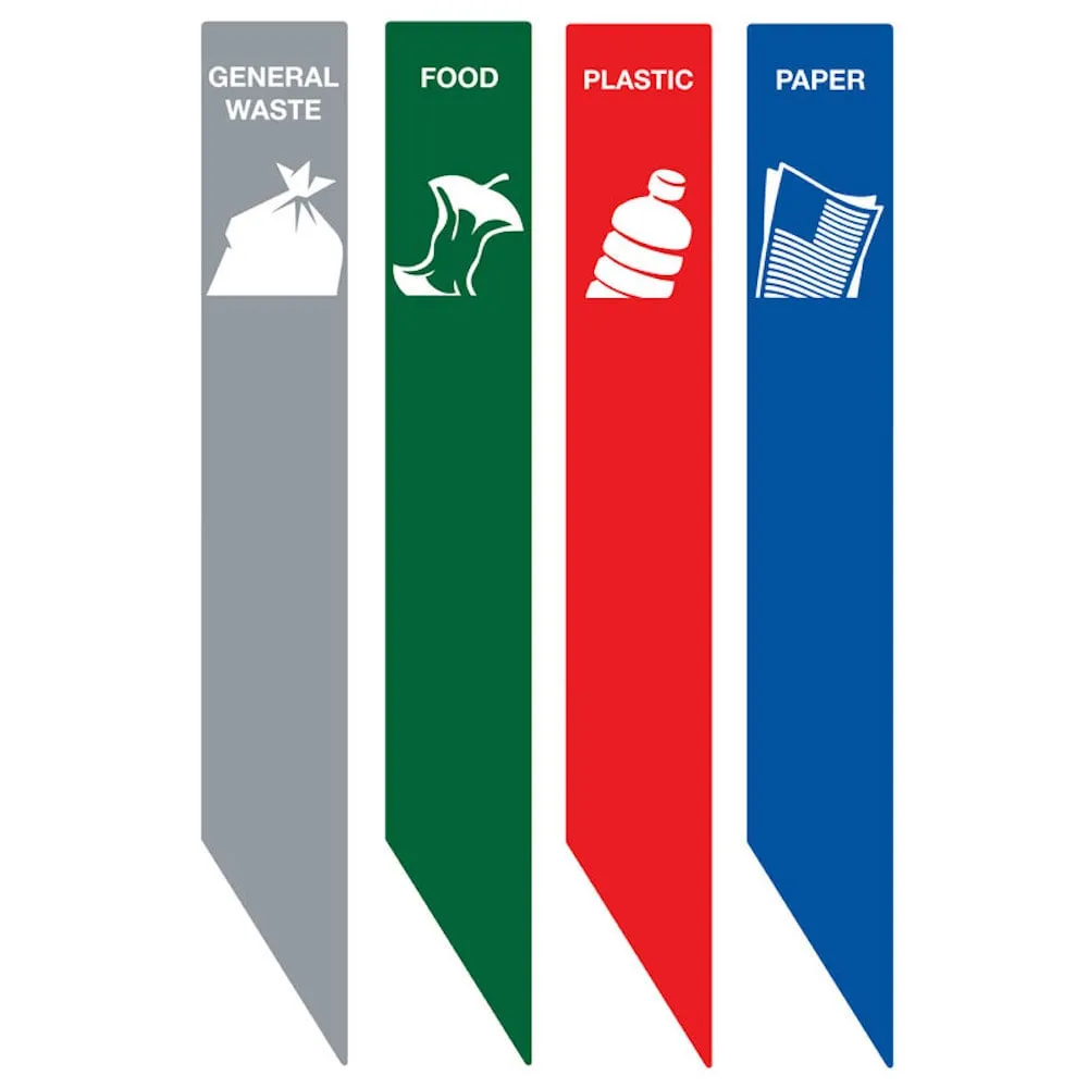 Recycling Aufkleber für Wertstoffsammler RecycloStar | Englisch